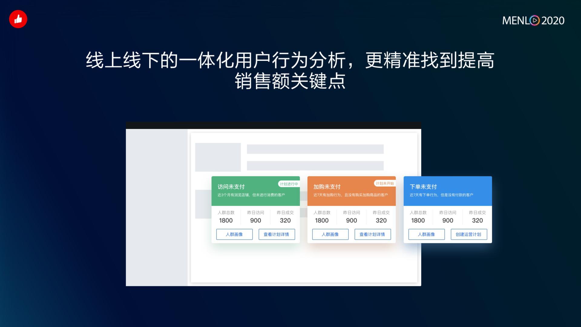 “订单收割机”如何炼成？有赞MENLO发布会高能回顾