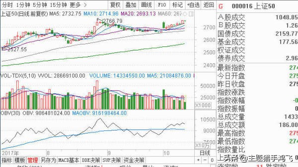 如果股票退市手中持有股票怎么办,股票退市散户的股票怎么办