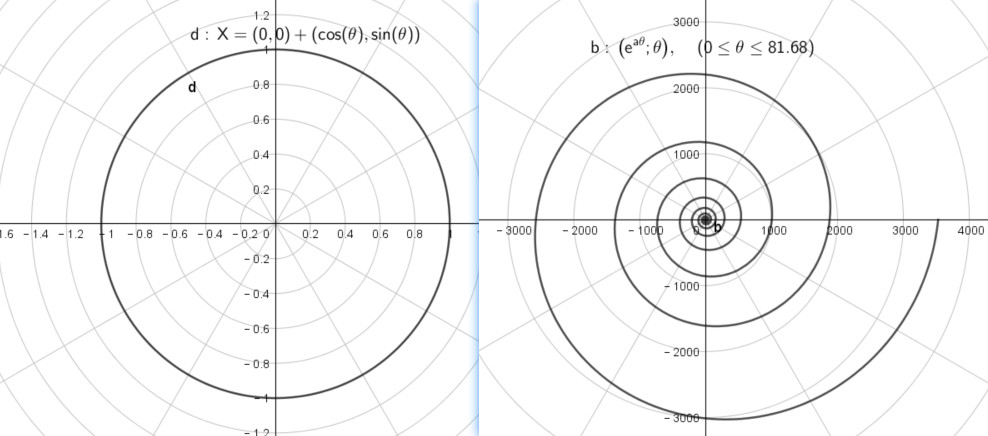 拨动天空琴弦的三角学