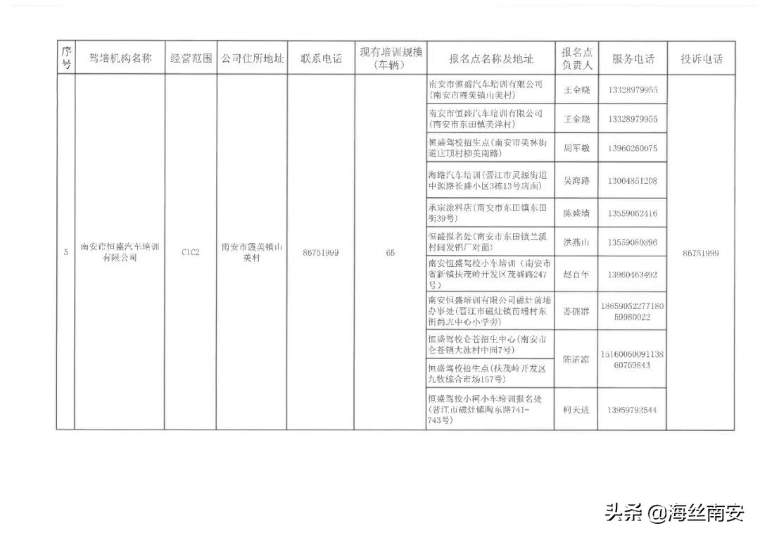 南安附近的驾校,南安驾校现在可以考试了吗