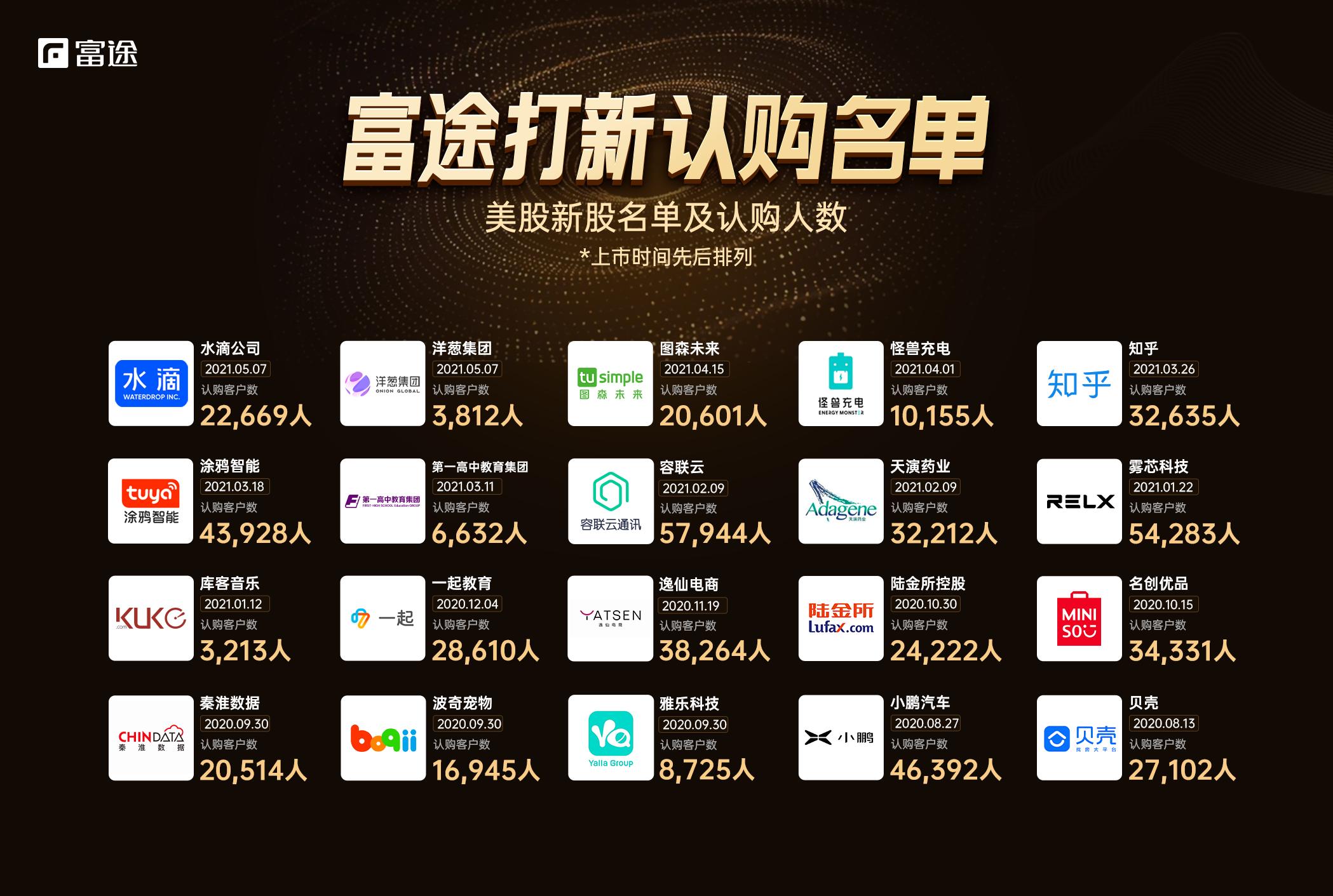 周大福集团郑志刚业务,周大福老板郑志刚出场