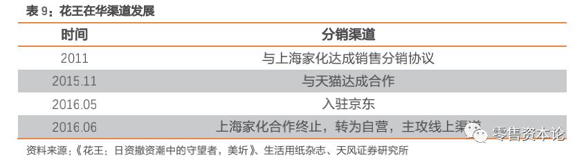 尤妮佳纸尿裤是哪个国家的,尤妮佳纸尿裤最新新闻