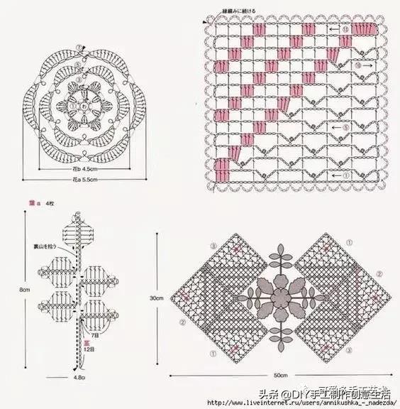 女士旧包如何改造新包,旧包包的100种改造方法
