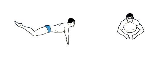 不准私自下水游泳口诀,初学游泳记住三个口诀