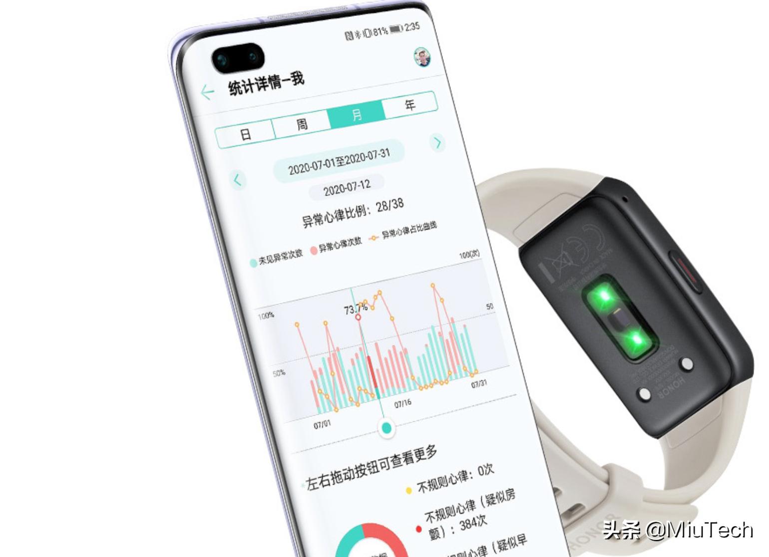 给爸妈用的健康手环,送父母健康手环推荐医疗级