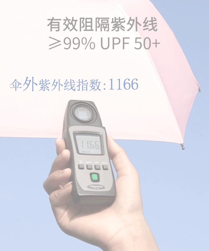 仅手机大小口袋迷你晴雨伞，晴天雨天都好用，还能轻松入包携带