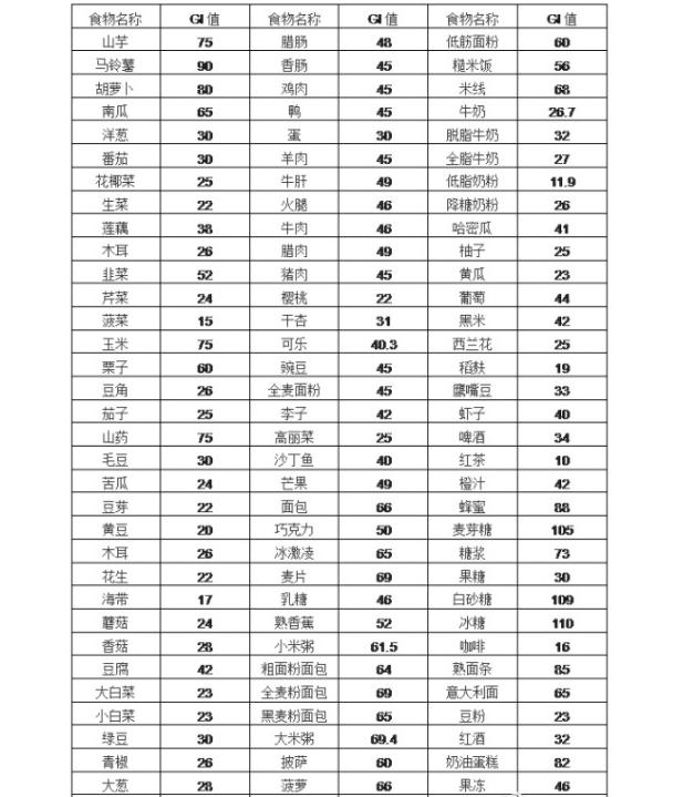 毛孔粗大痘印痘坑修复的护肤方法,有痘印痘坑怎么用护肤品消除