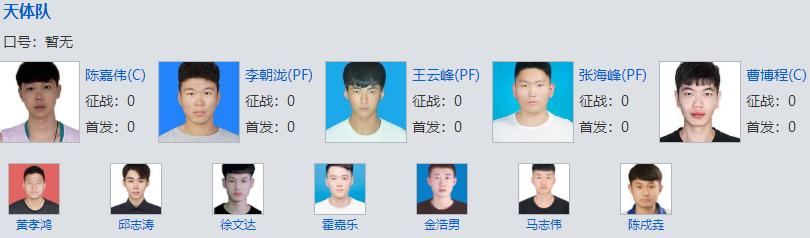 黄文威总决赛完整版,东莞队黄文威比赛视频