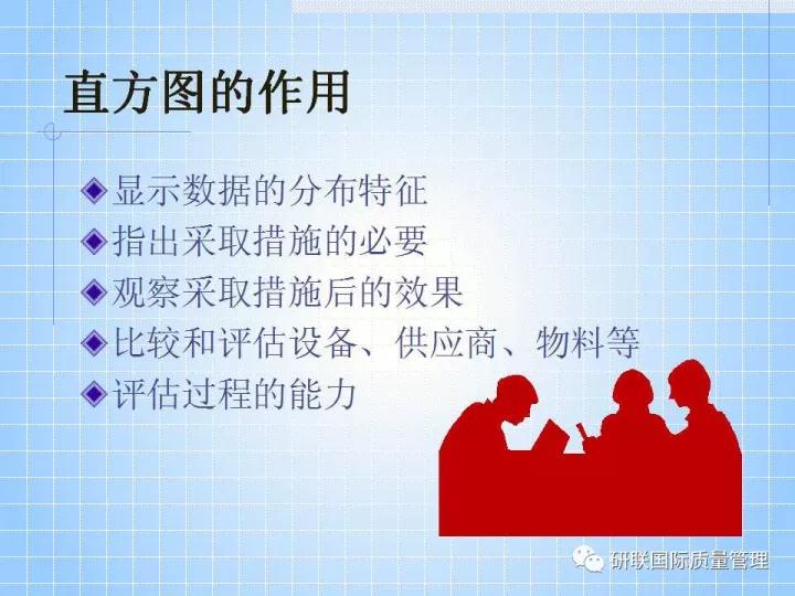 不懂ppt还敢做项目,不懂pr也可以学习ae制作吗