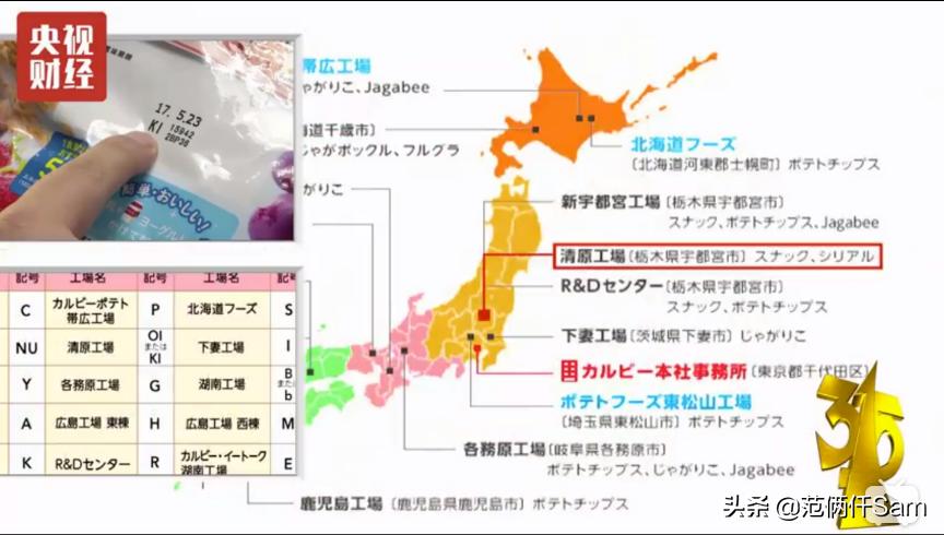 315卡乐比配方大全,卡乐比水果麦片315