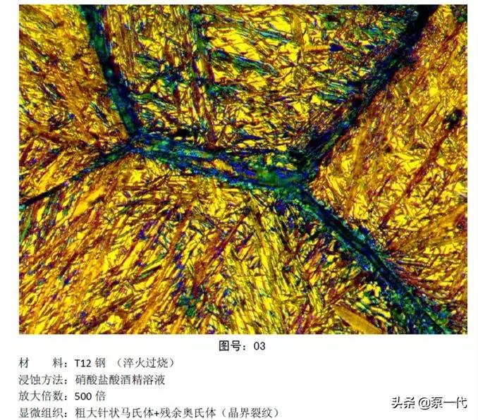 马氏体、奥氏体、珠光体，20种材料彩色金相，带你轻松识别