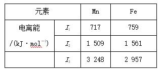 2020年高考真题全国卷化学解析,高考化学全国卷分值分布