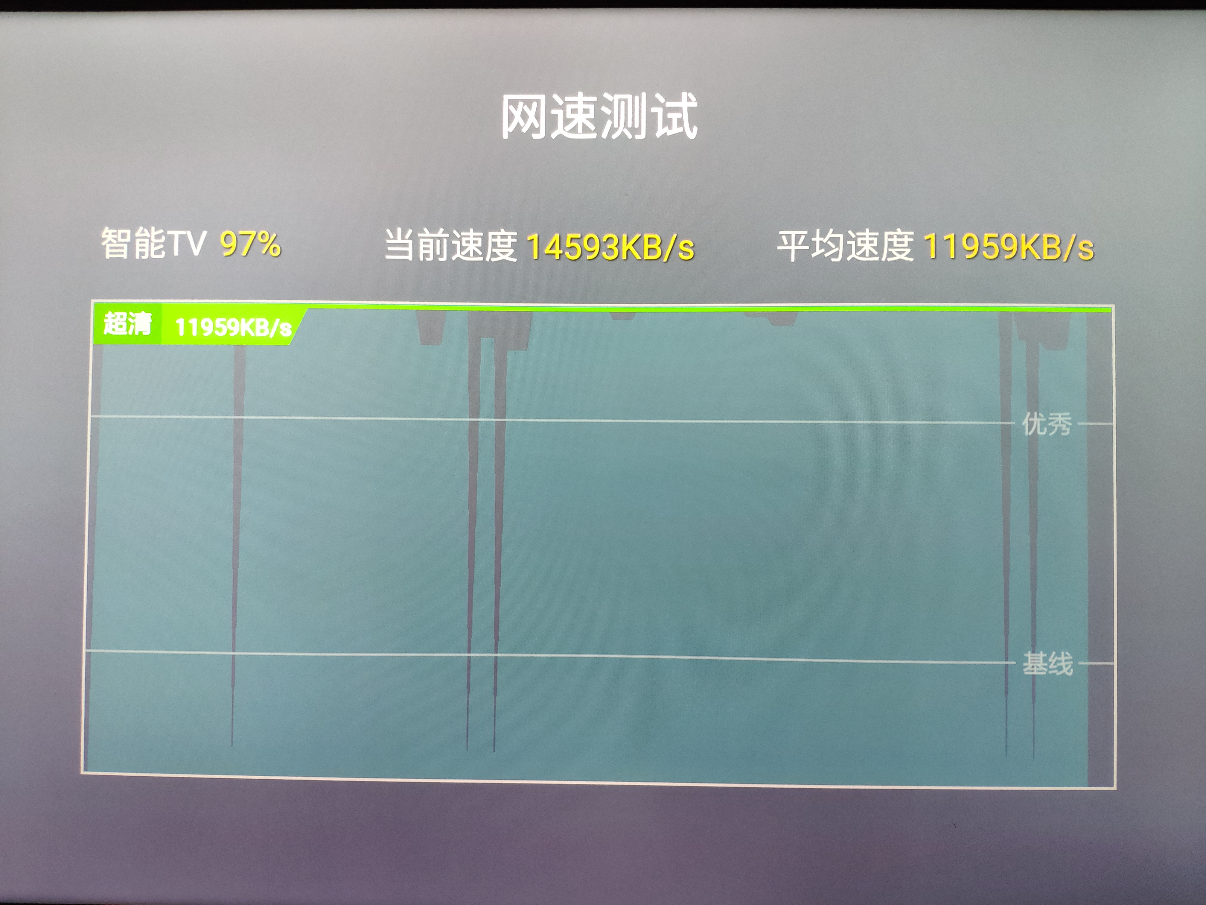 水星d19g和4a千兆路由器,水星d19g和4a千兆路由器哪个好