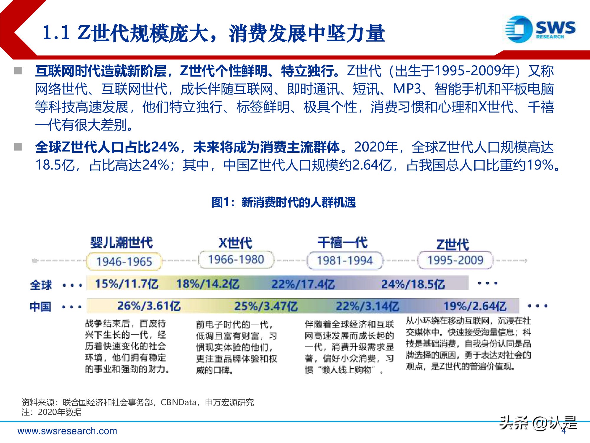 中国新消费行业发展白皮书,重磅新消费市场洞察报告发布