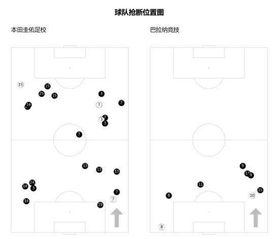 一样的人种，日本足球的技术为什么比中国好？