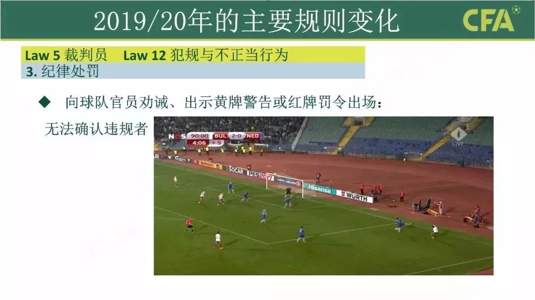 足球人墙新规,足球新规