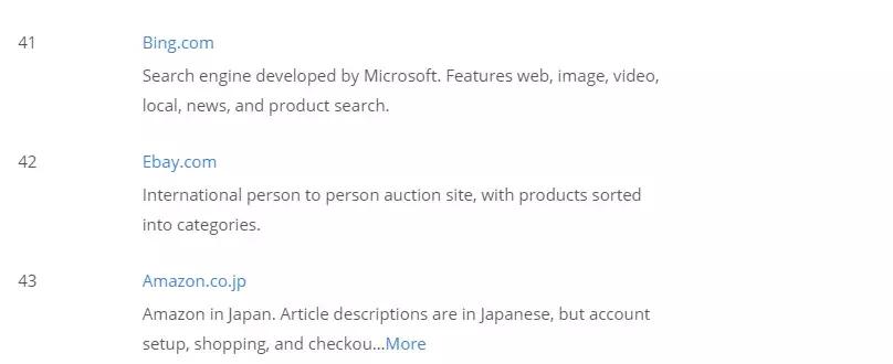世界最大的色情网站要收购汤不热，色上加色？？？