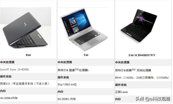 王者逝去:盘点那些被边缘化的PC品牌