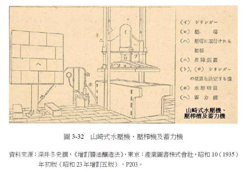 日本酱油起源书籍记载,酱油起源于中国哪里