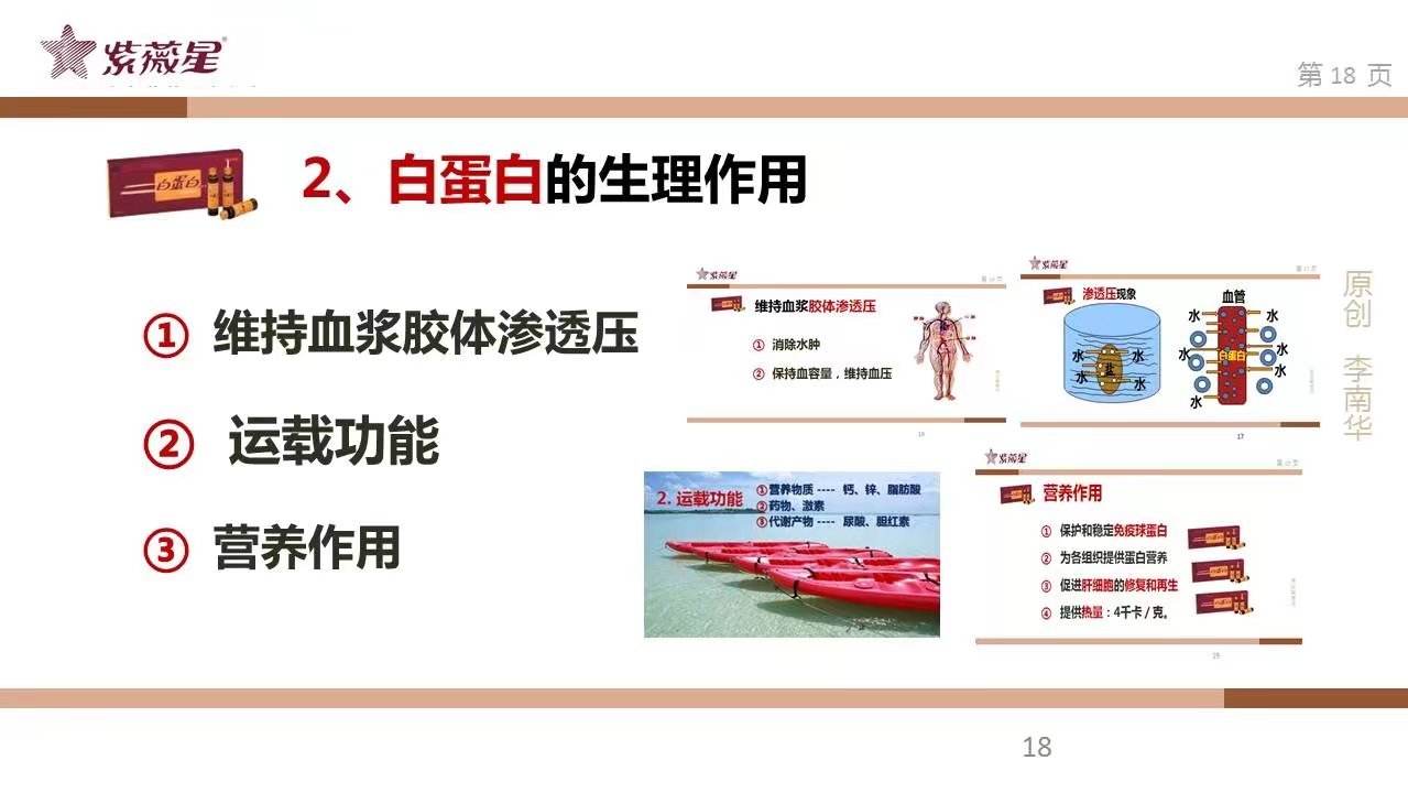 血清白蛋白和前白蛋白的区别,医学生教育的重要性
