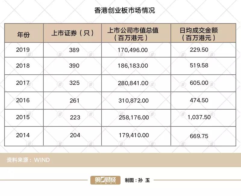 ipo科创板上市失败的后果,2024年科创板ipo上市排队一览表