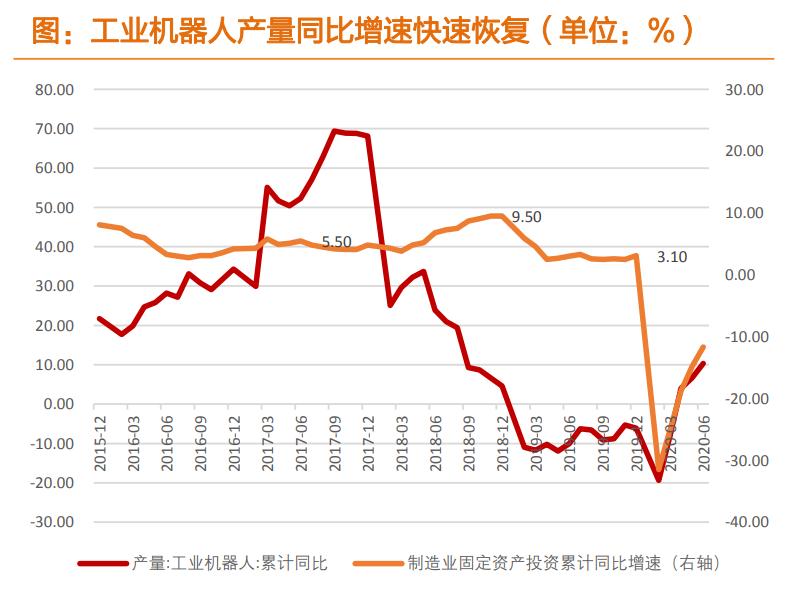 注塑机行业自动化设备,注塑机机器人自动化