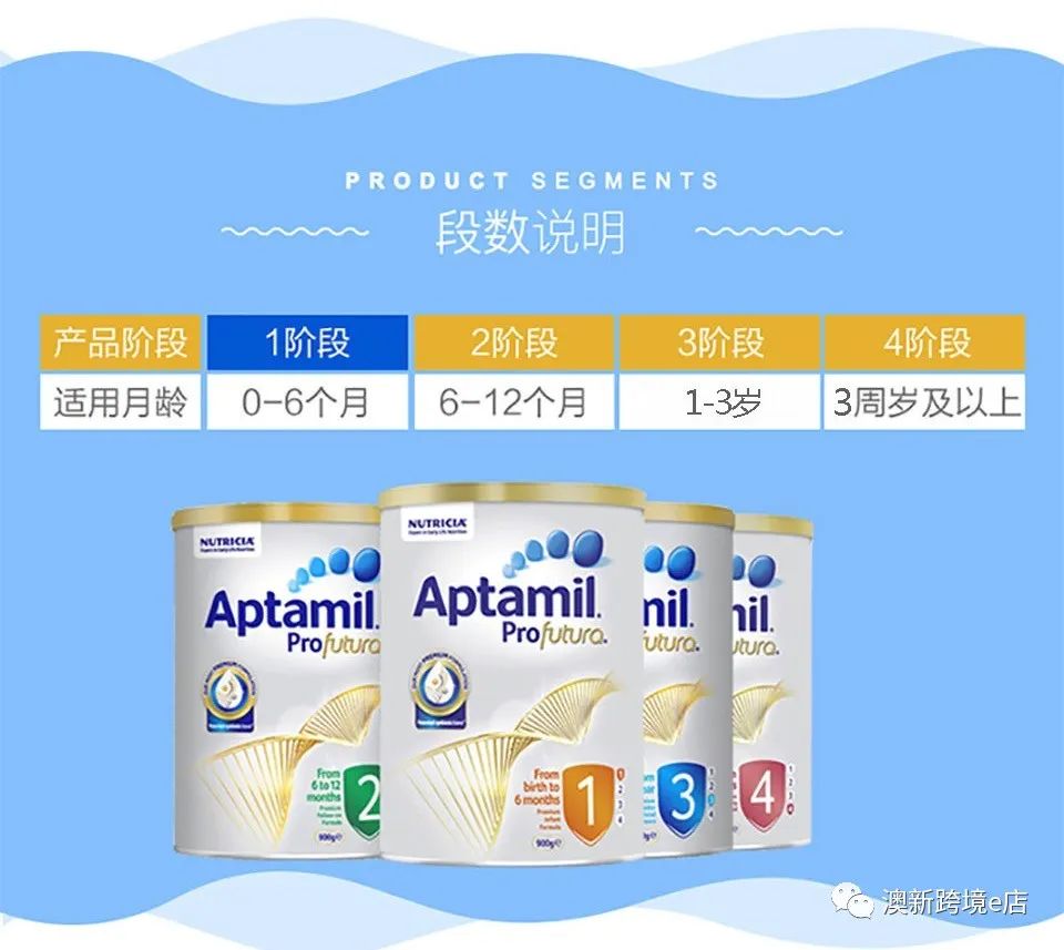 澳新篇，各大品牌奶粉甄选宝典