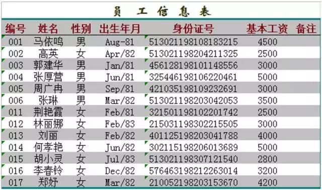 excel技巧身份证号码变文本,excel身份证号怎么输入正确