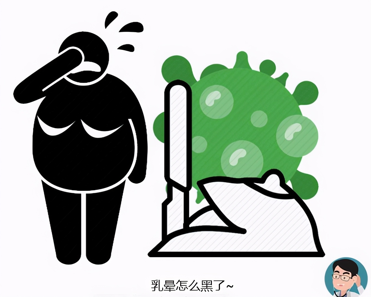 女人*处私**黑，是“经验丰富”？别逗了！一次性告诉你真相