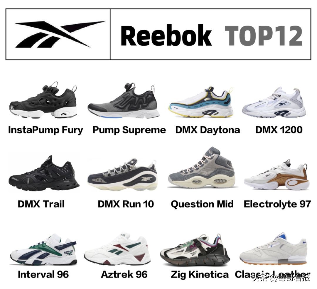 reebok什么意思啊,为什么reebok两个标志