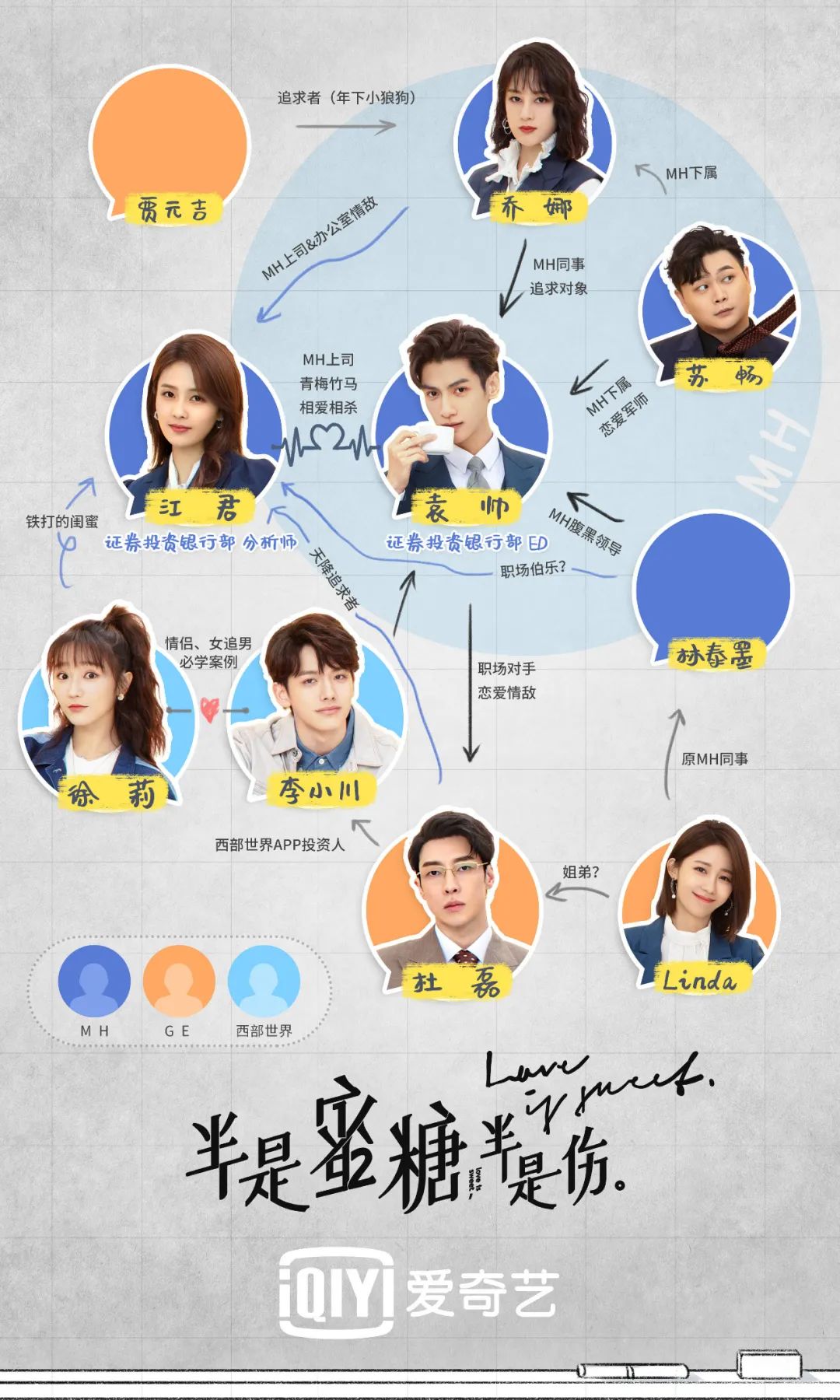 职场剧言情,好看的职场言情剧