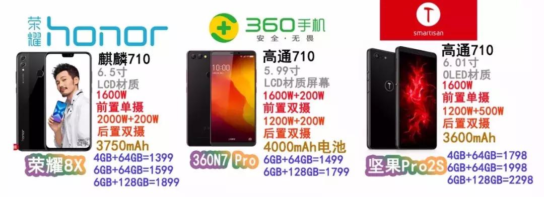 千元机和二手旗舰机哪个划算,千元机划算还是性能机划算