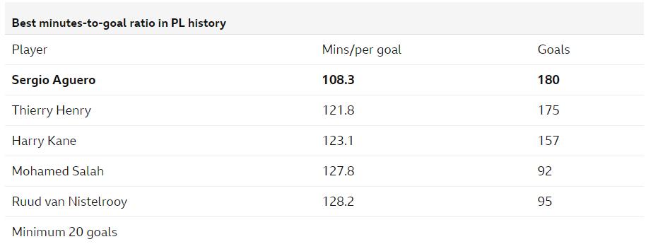 曼城向梅西发出邀请,曼城现防线瓜帅