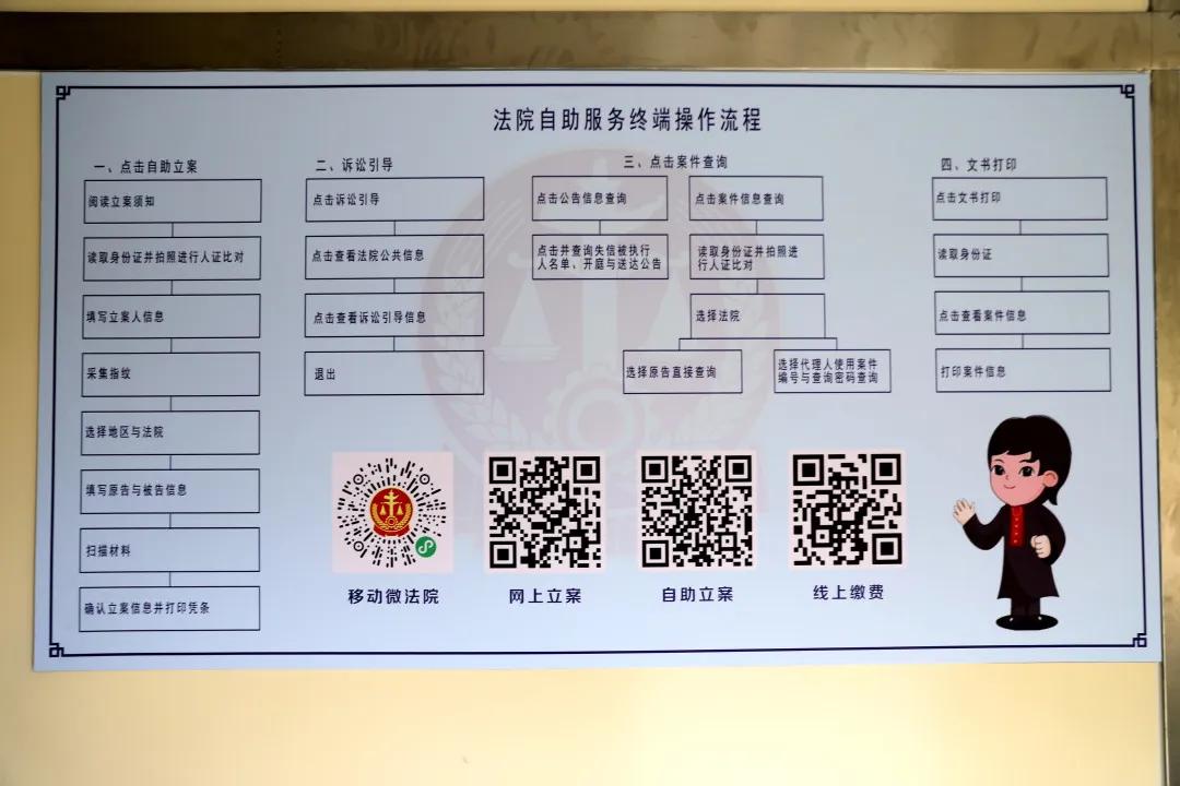 漳州市中级法院立案,漳州人民法院在线立案