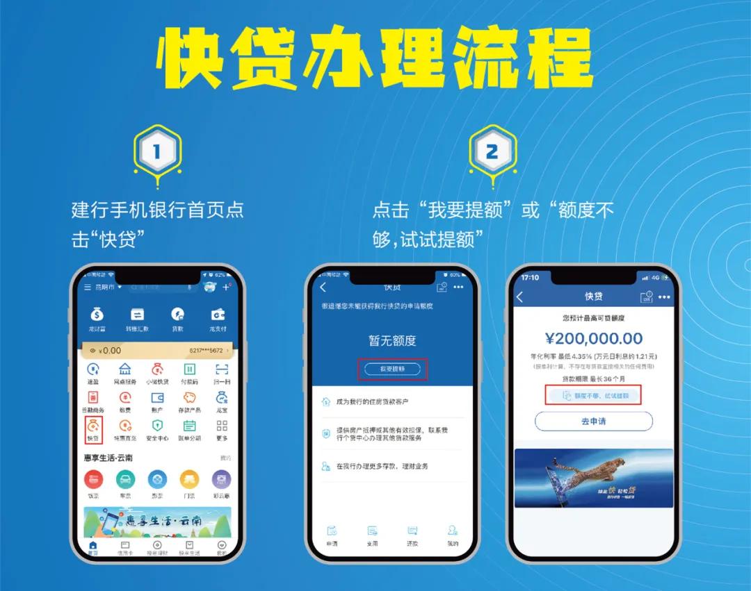 类似建行快贷随借随还,建行快贷随借随还是什么意思
