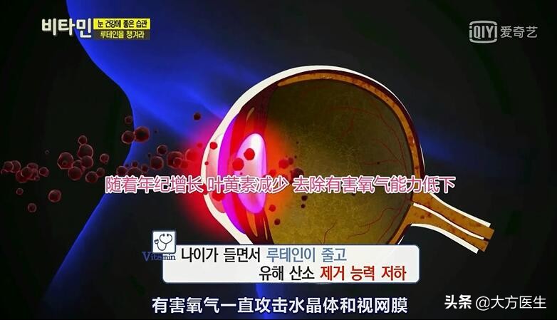 叶黄素护眼怎么用,叶黄素健康养生科普涨知识