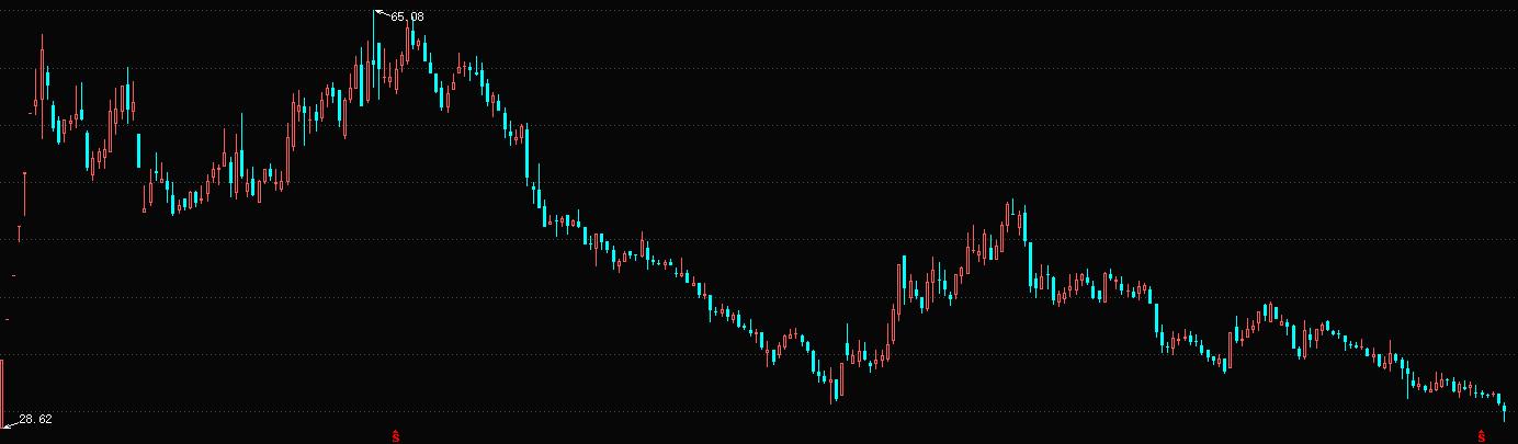 中天精装张安演讲,中天精装总经理张安