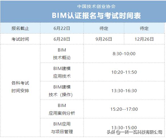 bim考试下一期报名时间,bim一级考试速成