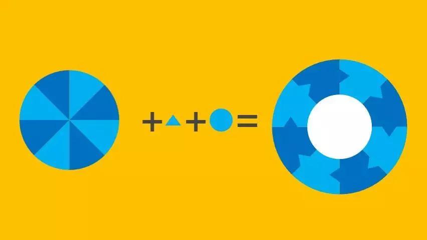 年终ppt常用图表,如何将三年数据做成好看图表ppt