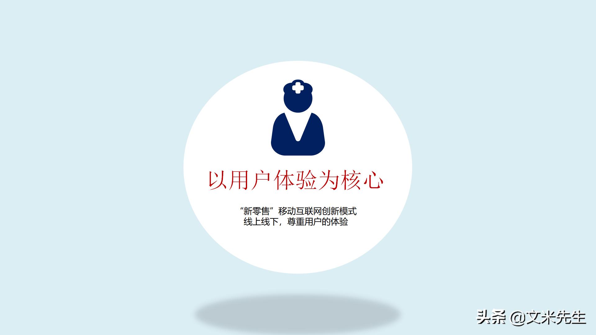 “新零售”线*体下**验店开业怎么做？开业引爆策划方案PPT分享