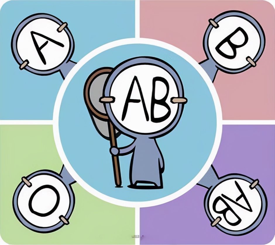 a型b型ab型o型血哪个人的智商高,a型b型o型ab型哪种血型身体好