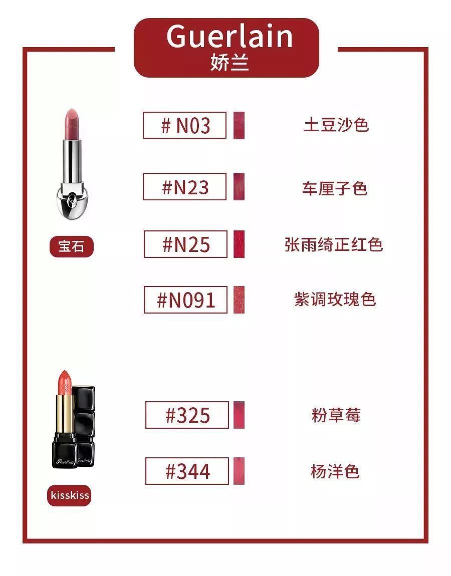 让李佳琦OMG的口红清单在这里，值得买的色号要收藏