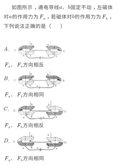 对磁场指南针右手螺旋定则电磁感应导体电流相关性的一点总结