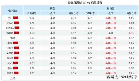 这才是真正的羊群效应,羊群效应深度解析