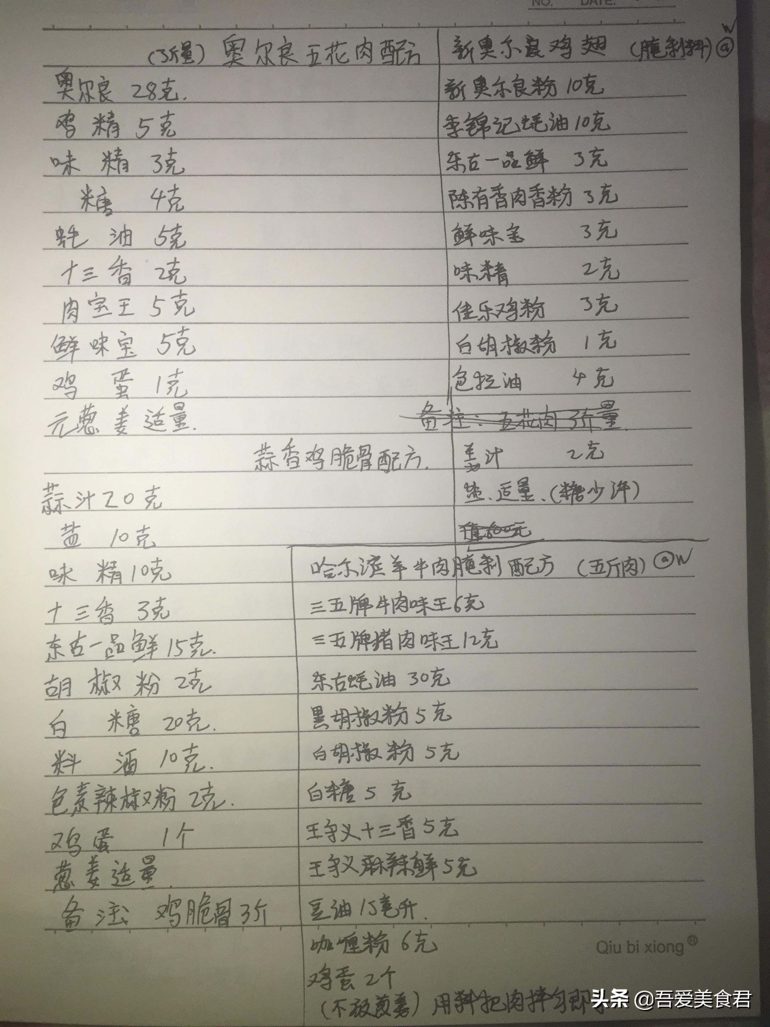 师傅教你做烧烤,20多年烧烤技术配方免费送给大家