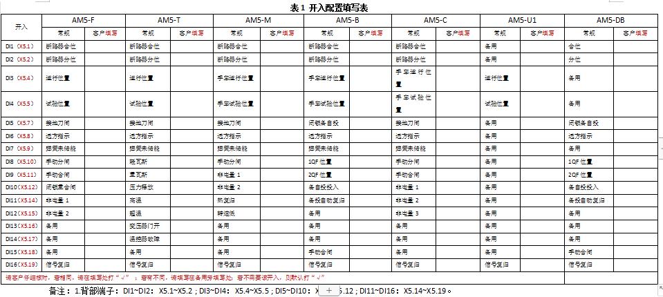 寰満淇濇姢瑁呯疆闃茶烦鍘熺悊,寰満淇濇姢鍘熺悊瑙嗛鏁欑▼