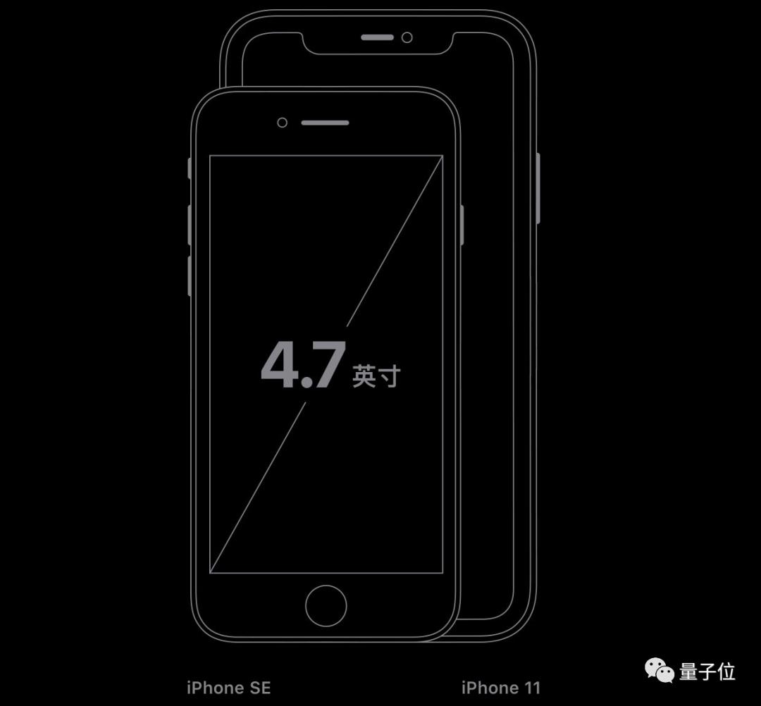 苹果全新iphonese3299元,苹果国行正品24免息