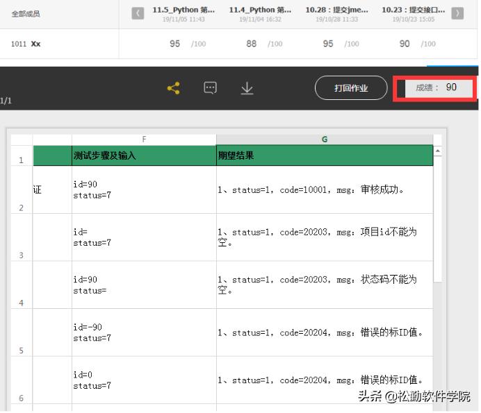 遇见松勤软件测试，是我这辈子最大的幸福