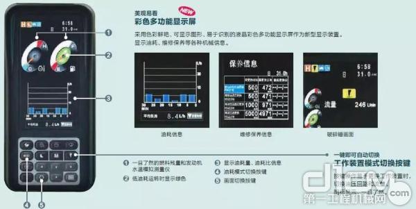 图解说设备：神钢SK260超8怎么样？