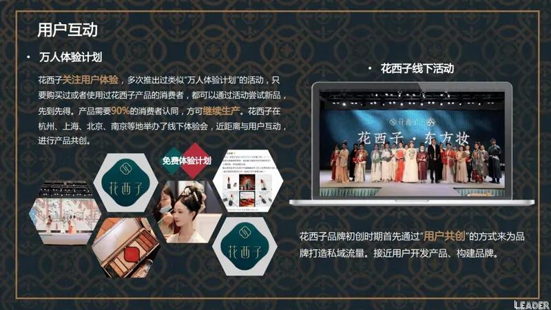 2022国货之光花西子品牌分析报告（完整版79页，建议收藏）